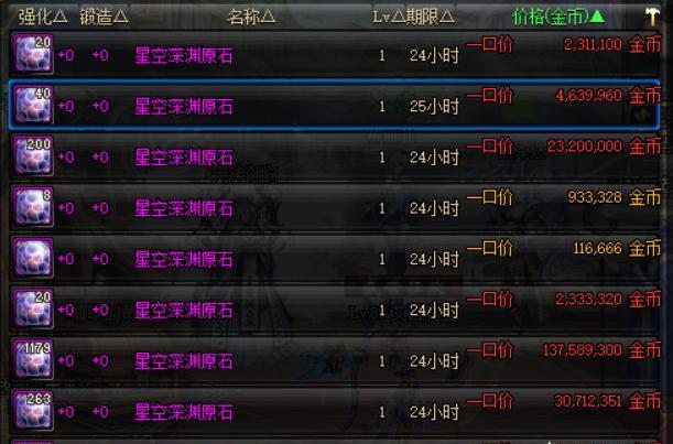 dnf星空深渊灵石获取途径有哪些-星空深渊灵石获取途径大全